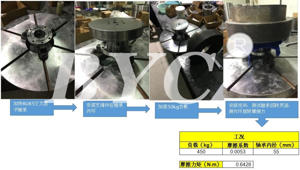 91香蕉视频在线播放摩擦系数计算方式-BYC