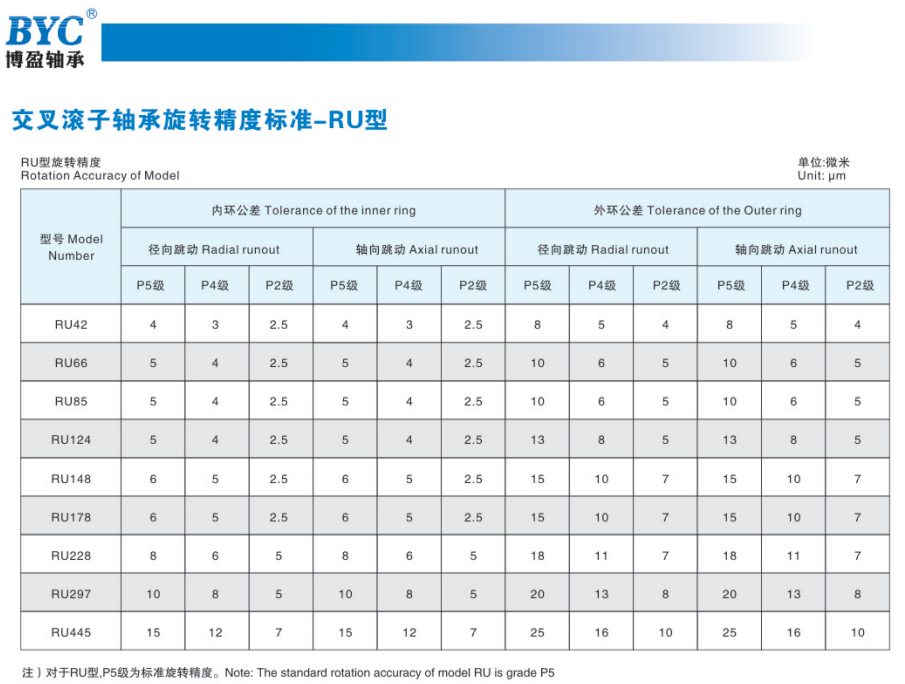 91香蕉视频在线播放精度标准