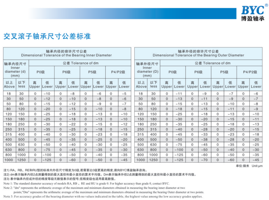 91香蕉视频在线播放精度标准