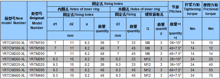 91香蕉APP下载污